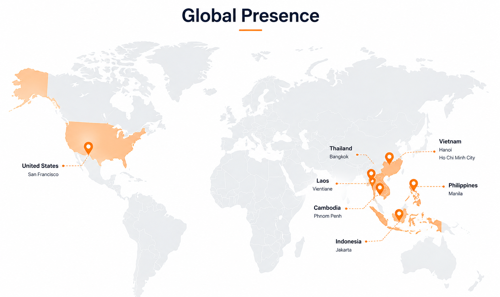 TOPAS global presence map